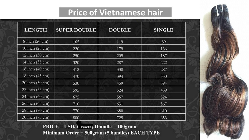 Vietnamese-hair-factories-4