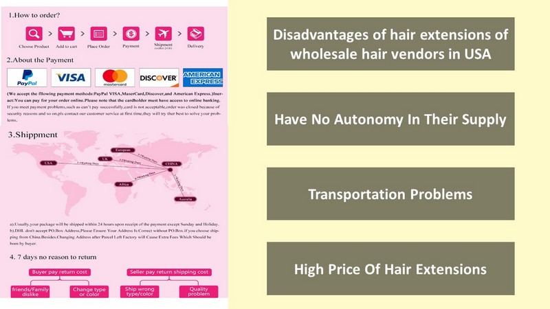wholesale-hair-vendors-in-USA_5