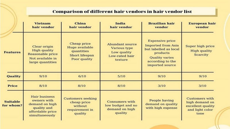 cheap-wholesale-suppliers_7
